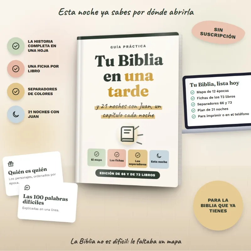Guía Tu Biblia en una tarde